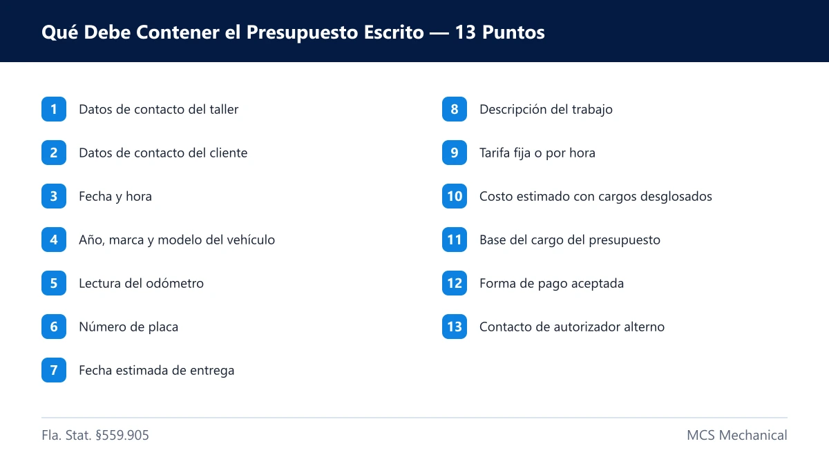 Derechos en un taller mecánico de Florida — lista de lo que el presupuesto por escrito debe contener