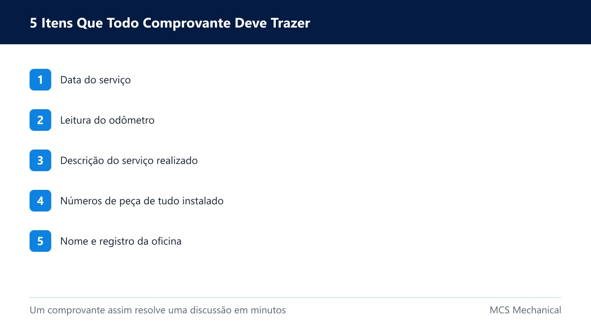 Checklist de cinco itens que toda nota de serviço deve trazer